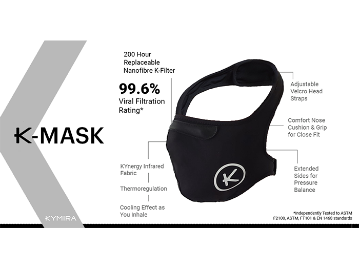 The Nanofibre K-Filter & KYnergy K-Mask