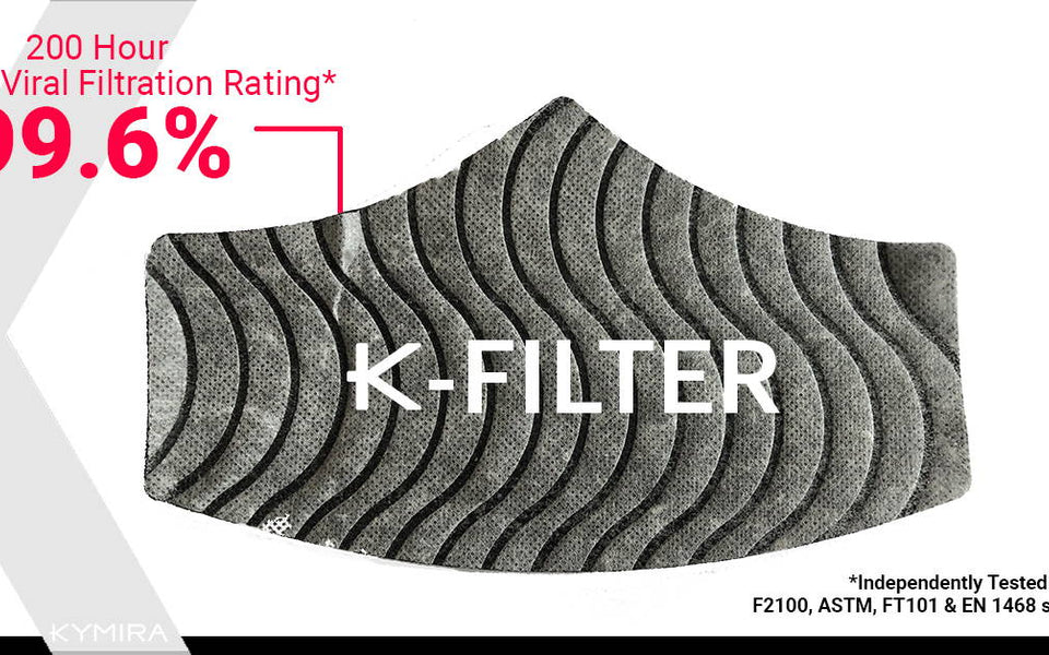 The K-Filter